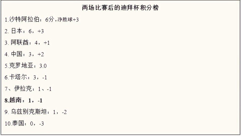 克洛普说：“显然我不是医生，但他们几乎每天都向我解释为什么他还没有准备好，显然比我们最初认为的要复杂一些。